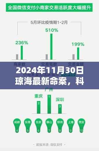 揭秘琼海最新命案,科技神探利器助力侦查工作