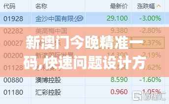 继晷焚膏 第2页