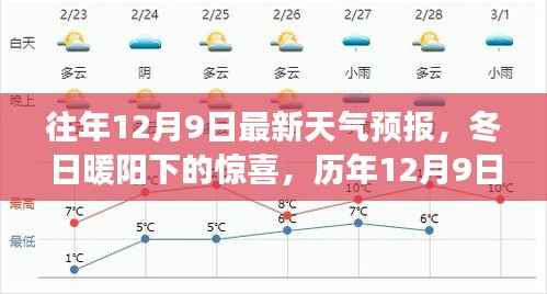 历年12月9日天气预报揭秘，冬日暖阳下的温馨家园故事