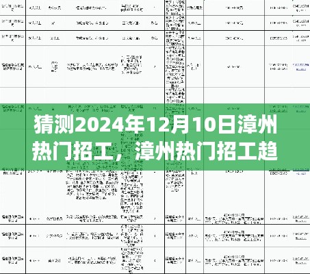 2024年漳州热门招工趋势展望,深度解析工作市场动态