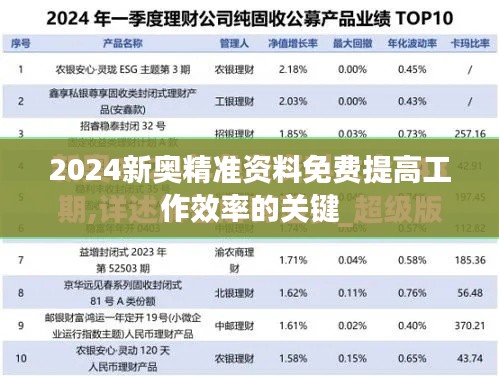 不耻下问 第2页