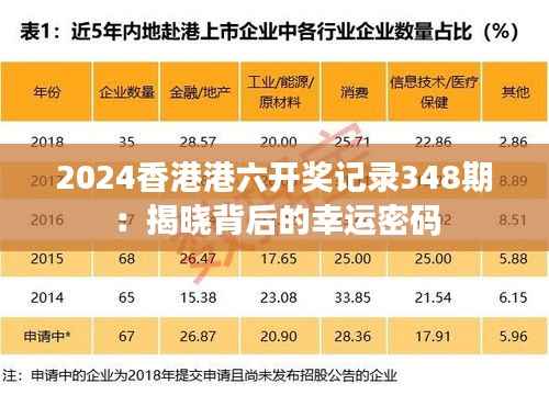 2024香港港六开奖记录348期：揭晓背后的幸运密码