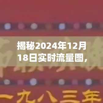 揭秘,2024年12月18日流量高峰背后的数据故事