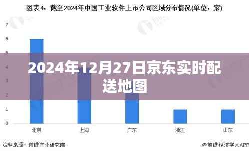 京东实时配送地图,掌握每日动态派送信息